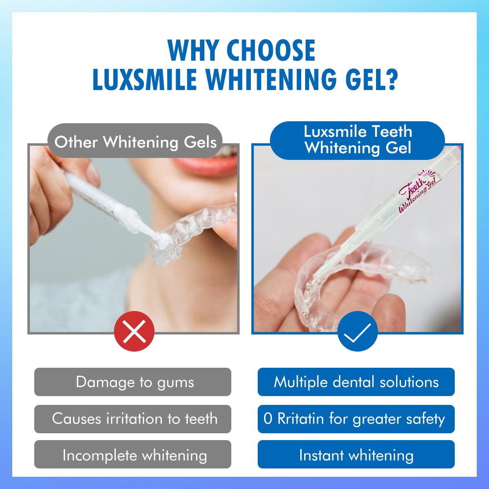 Tooth Whitening Gel PAP Or35%C - Teeth Whitening Kit 评论和价格