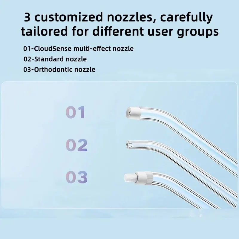 Mijia Electric Oral Irrigator  - Teeth Whitening Mouthwash 评论和价格